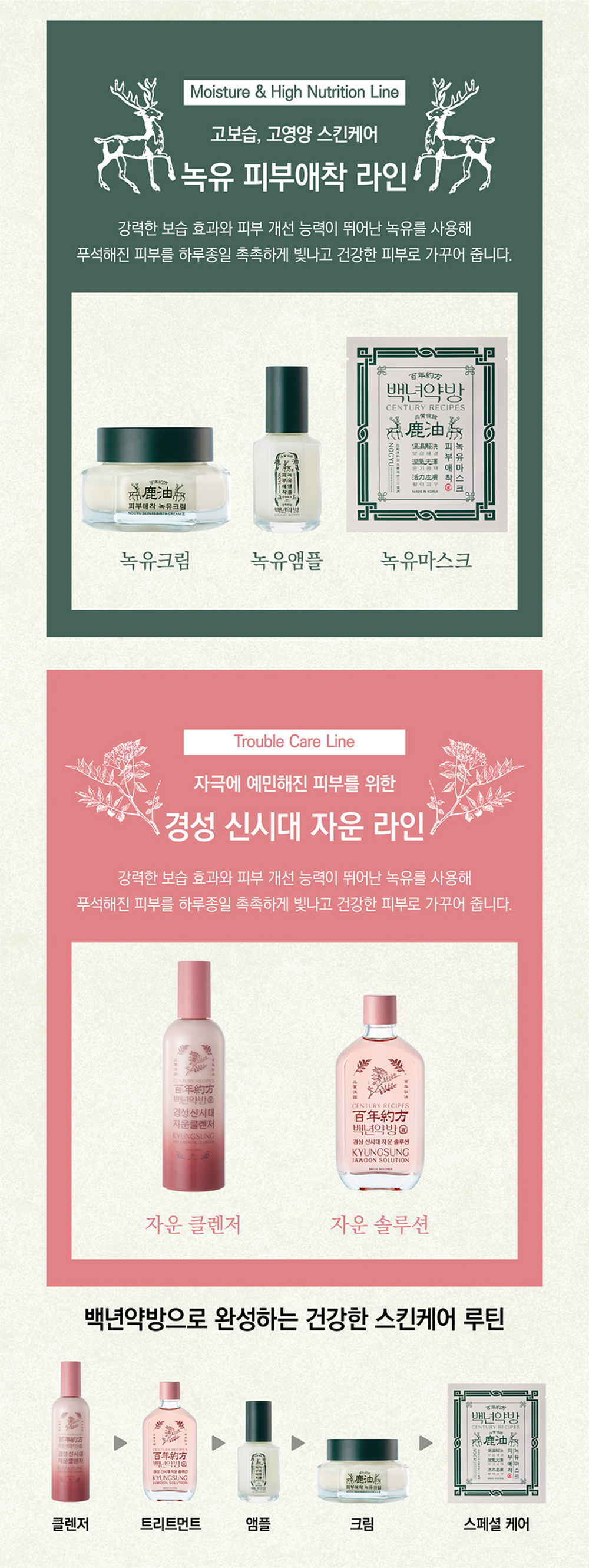 백년약방_상세 브랜드스토리 멘트-2.jpg