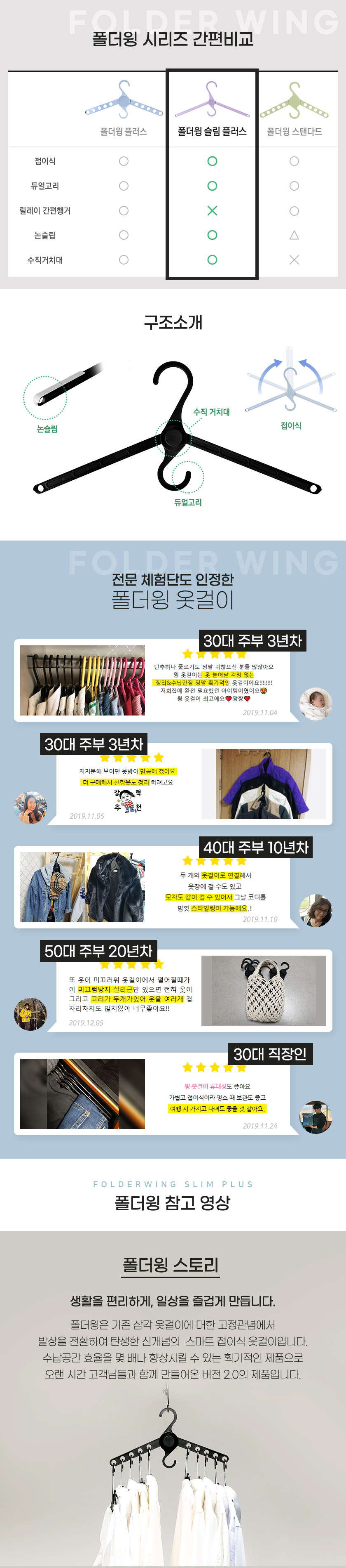 폴더윙 슬림 플러스 (6).jpg