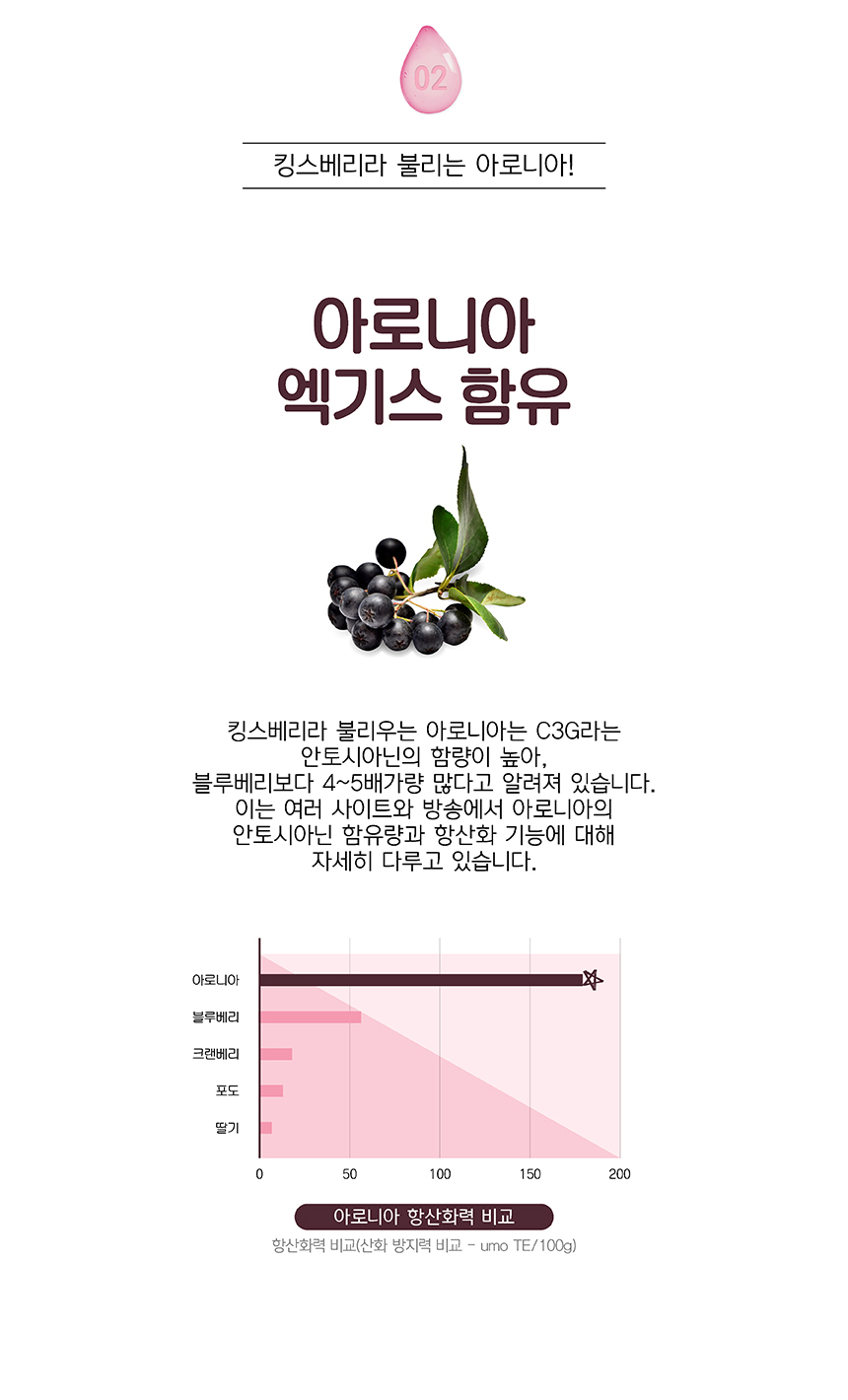 피쉬콜라겐 상세페이지_6.jpg