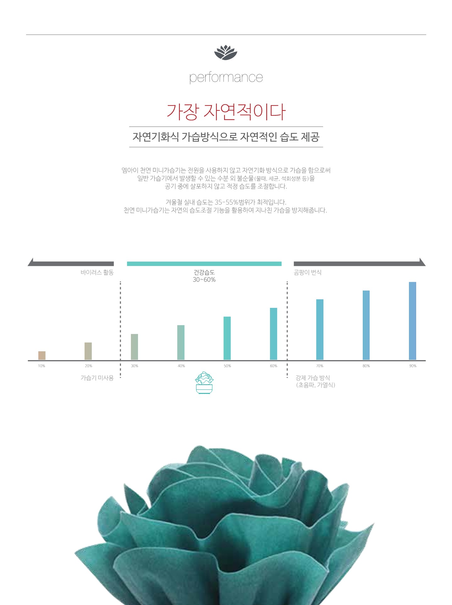 미니 천연가습기 상세페이지(HND-0016)_4.jpg