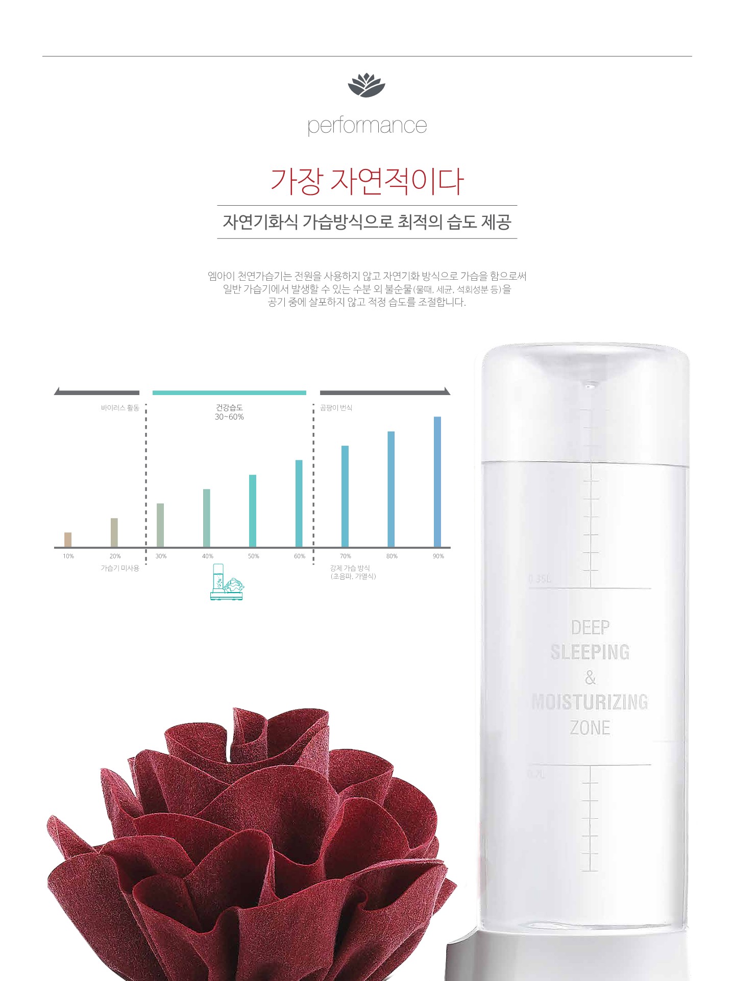 천연가습기 상세페이지(HNS-0015)_4.jpg