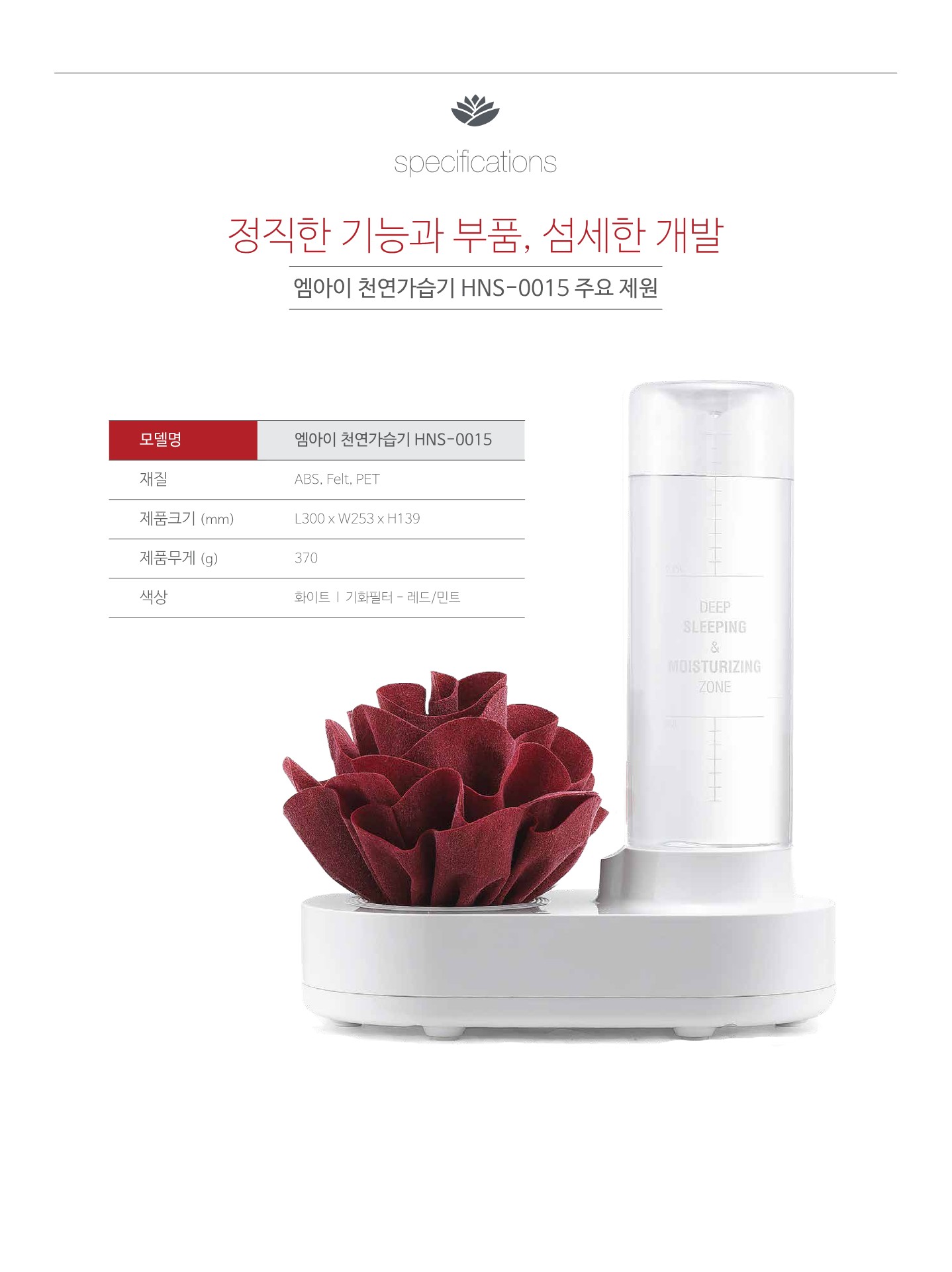 천연가습기 상세페이지(HNS-0015)_12 - 복사본.jpg
