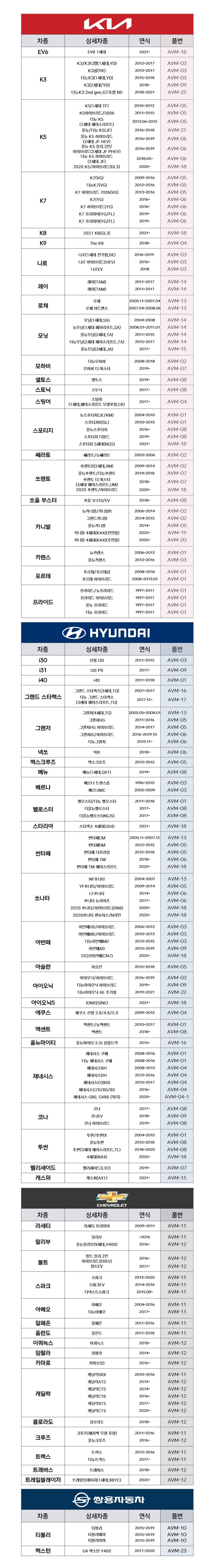 리맥스 항바이러스 에어컨필터_상세페이지3.png
