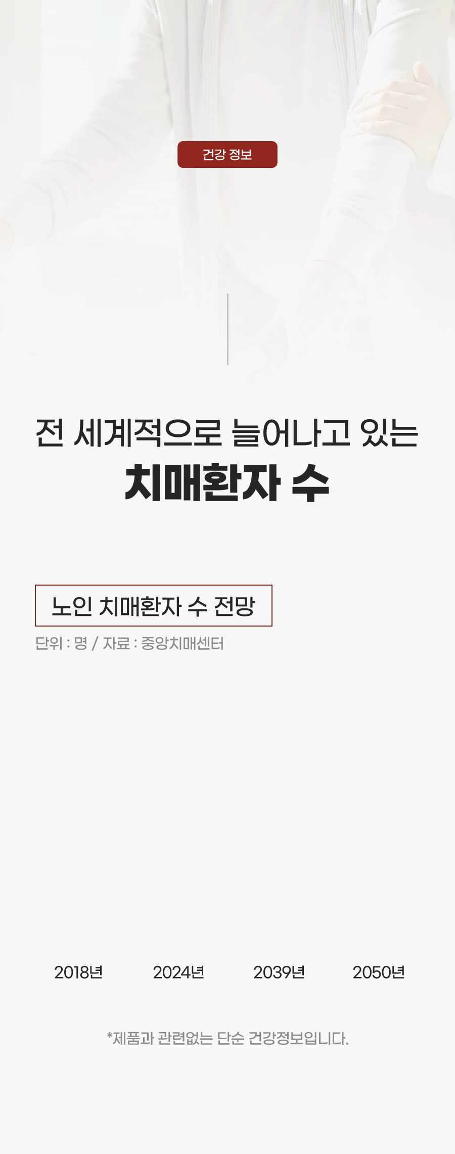 청춘만세 (4).gif