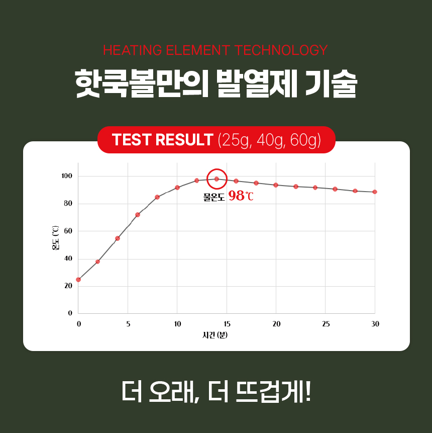 [에코시락]상세페이지_라밥_250626_10.jpg
